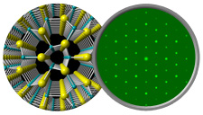 Part of a crystal structure, and its simulated diffraction pattern