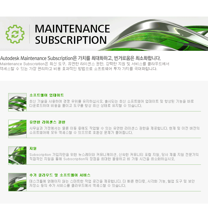 Maintenance Subscription