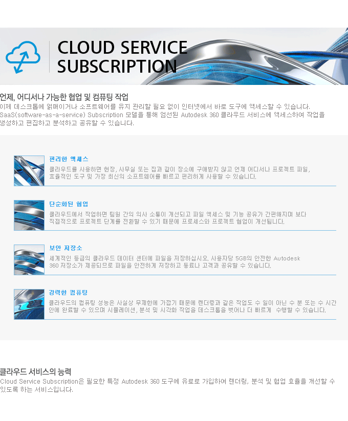 Cloud  Service Subscription