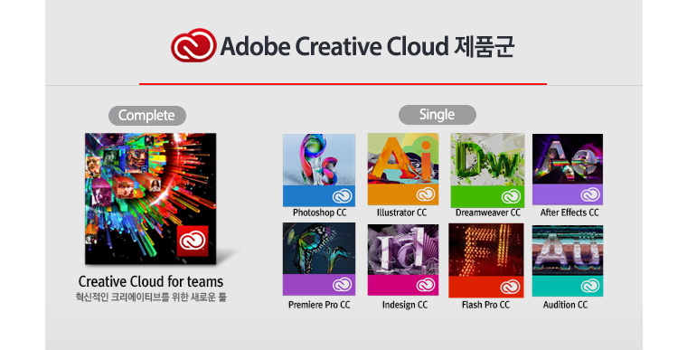 Adobe Cloud 제품군 