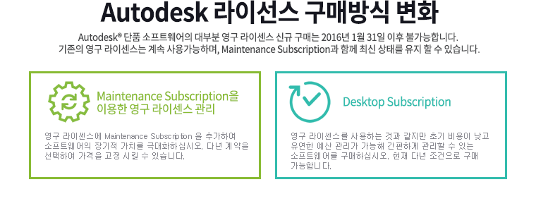 Autodesk 라이선스 구매방식 변화 Autodesk® 단품 소프트웨어의 대부분 영구 라이센스 신규 구매는 2016년 1월 31일 이후 불가능합니다. 기존의 영구 라이센스는 계속 사용가능하며, Maintenance Subscription과 함께 최신 상태를 유지 할 수 있습니다.