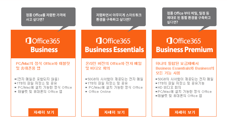 오피스365 Business 오피스365 Business Essentials 오피스365 Business Premium