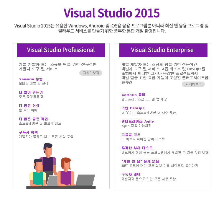 Visual Studio 2015 Visual Studio Professional:개별 개발자 또는 소규모 팀을 위한 전문적인 개발자 도구 및 서비스 Visual Studio Professional:고급 테스트 및 DevOps를 포함해서 어떠한 크기나 복잡한 프로젝트까지 개발 팀을 위한 고급 기능이 포함된 엔터프라이즈급 솔루션
  