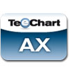 TeeChart Pro ActiveX 8.0 (영문) ESD