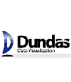 Dundas Bundle for SharePoint Additional Server License