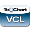 TeeChart Std VCL/FMX with Sourcecode