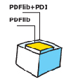 PDFlib + PDI
