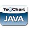 TeeChart Pro for Java (includes Swing, SWT) with Sourcecode