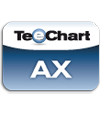 TeeChart Pro ActiveX (영문) ESD