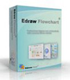 Edraw Flowchart
