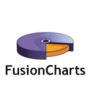 FusionCharts Suite XT (연간라이선스)
