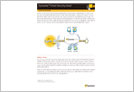 Symantec Email Protect .Cloud - EMAIL PROTECT