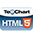 Teechart Javascript & HTML5